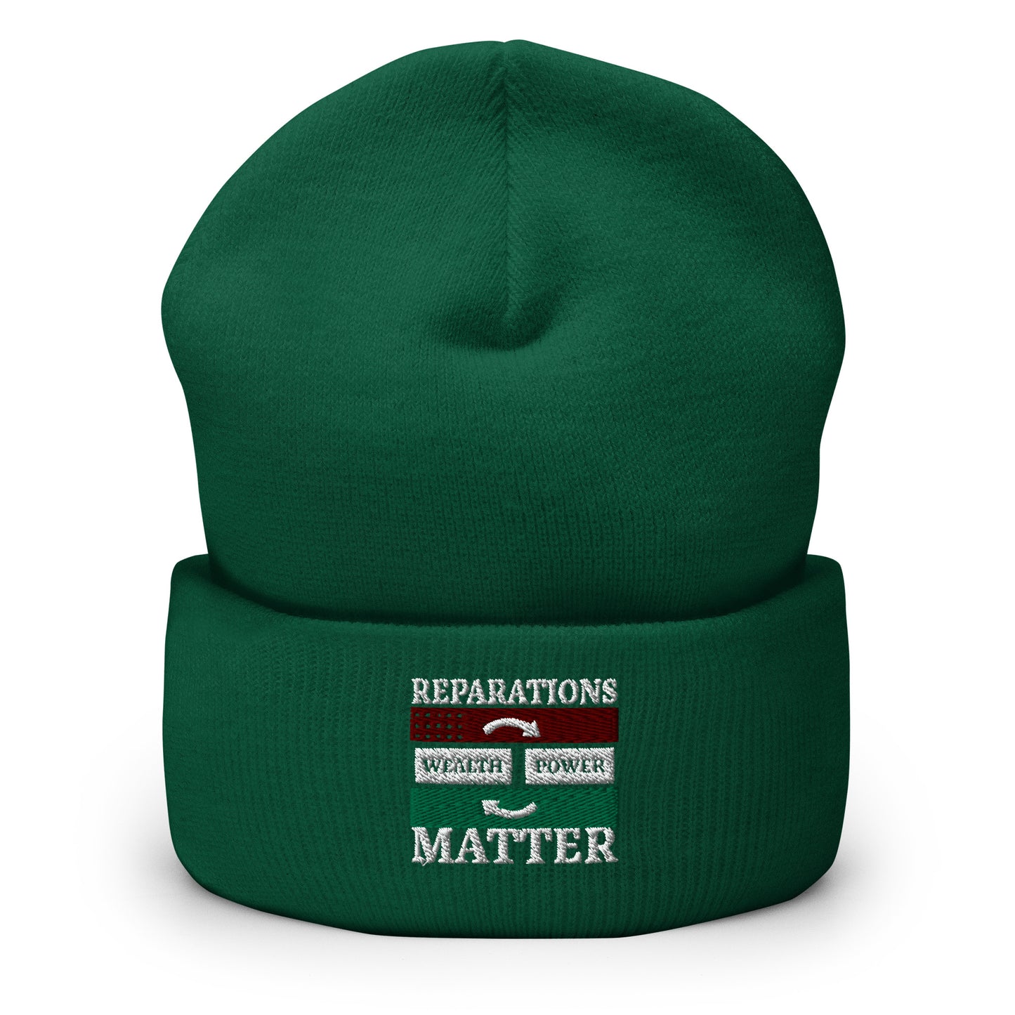 REPARATIONS MATTER Cuffed Beanie