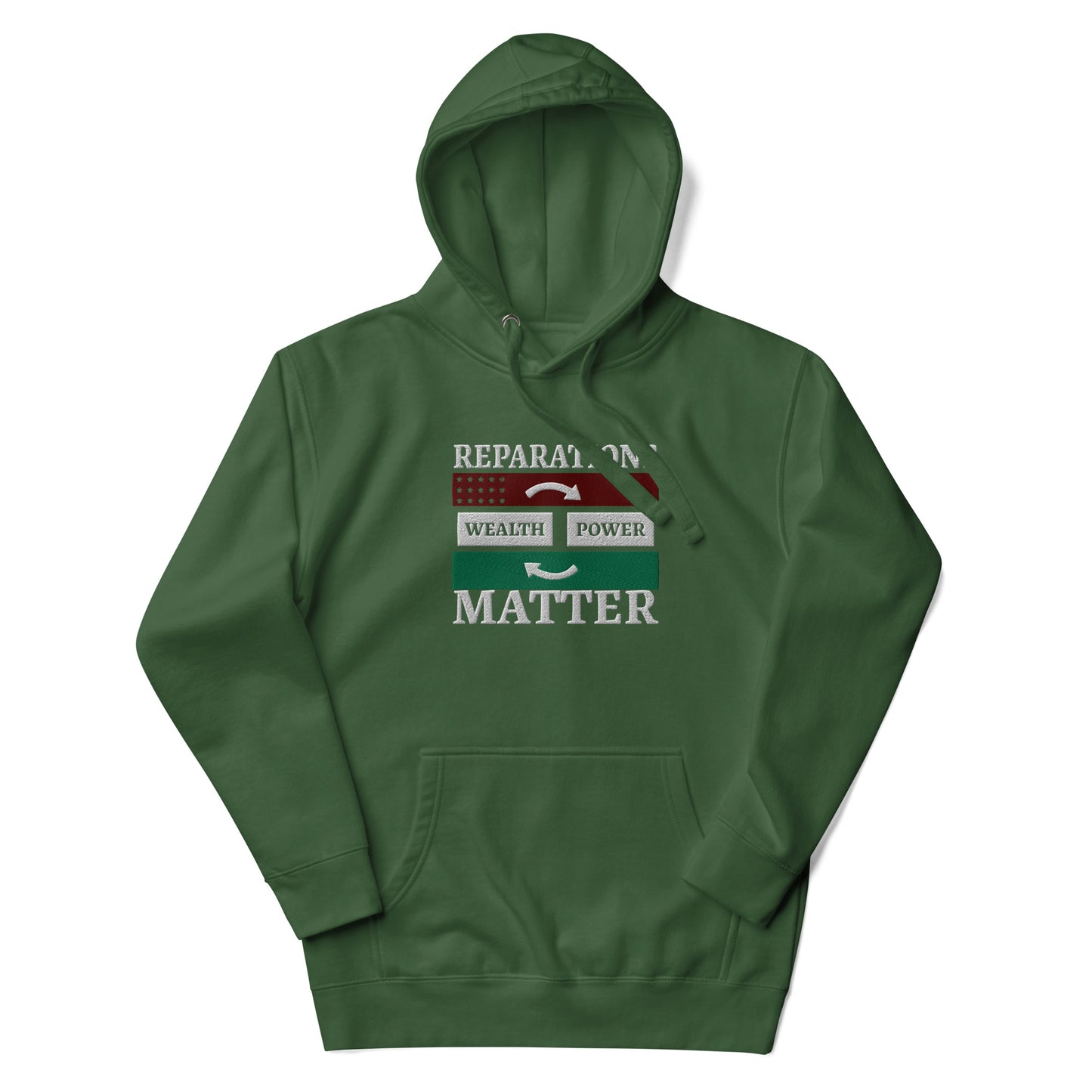 REPARATIONS MATTER Unisex Hoodie